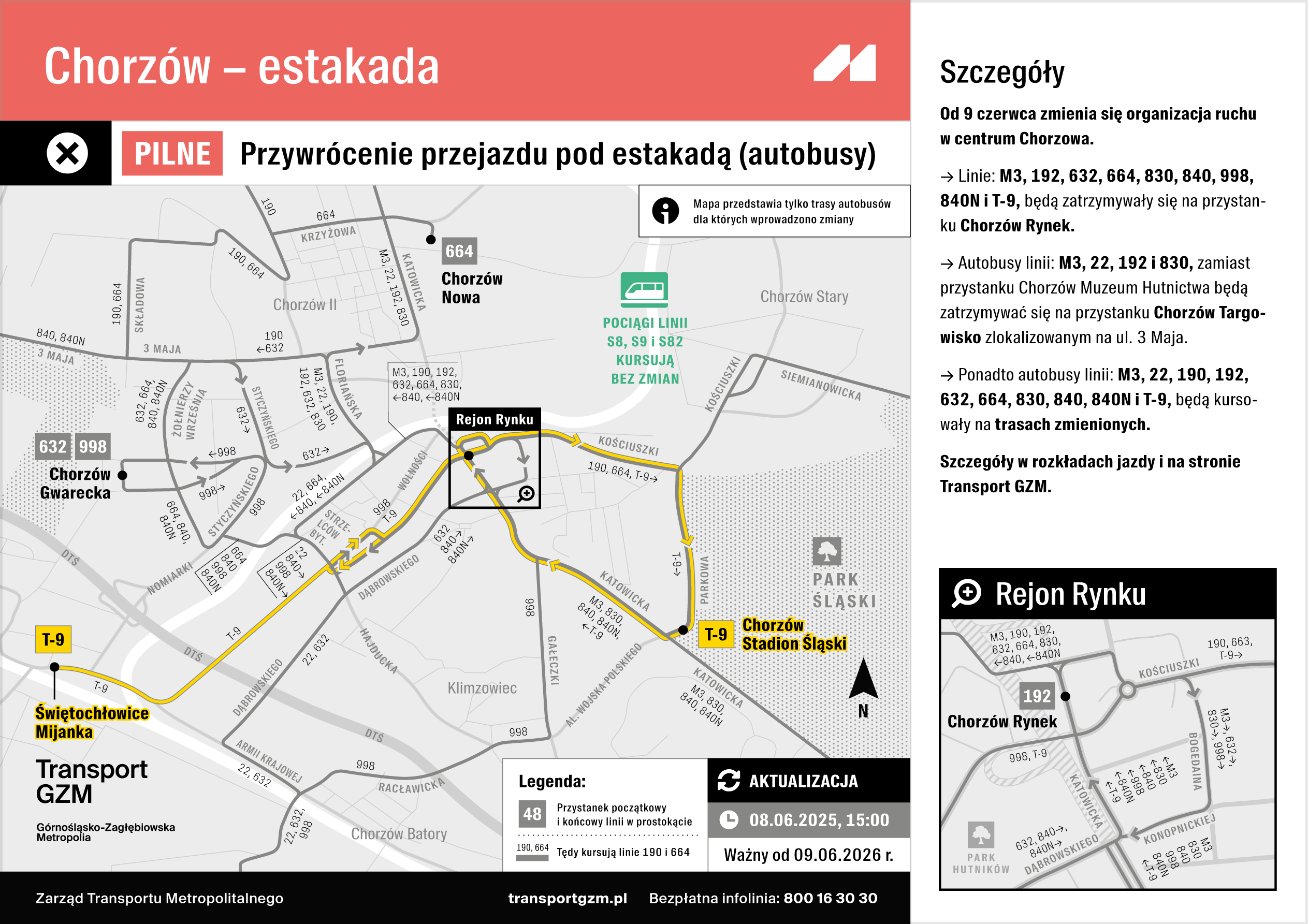 Chorzów – Przywrócenie przejazdu pod estakadą - linie autobusowe