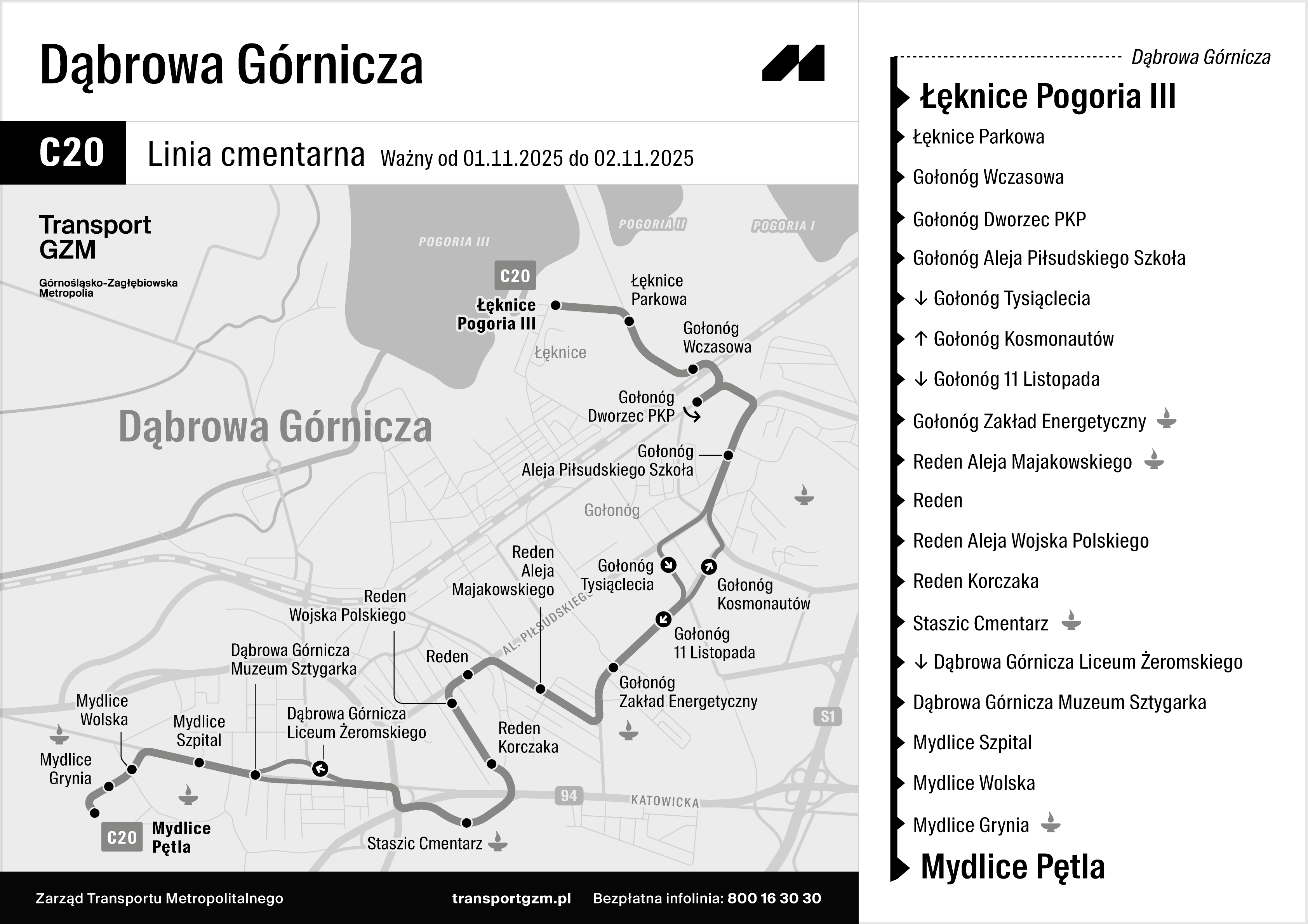 Schemat trasy linii cmentarnej - C20