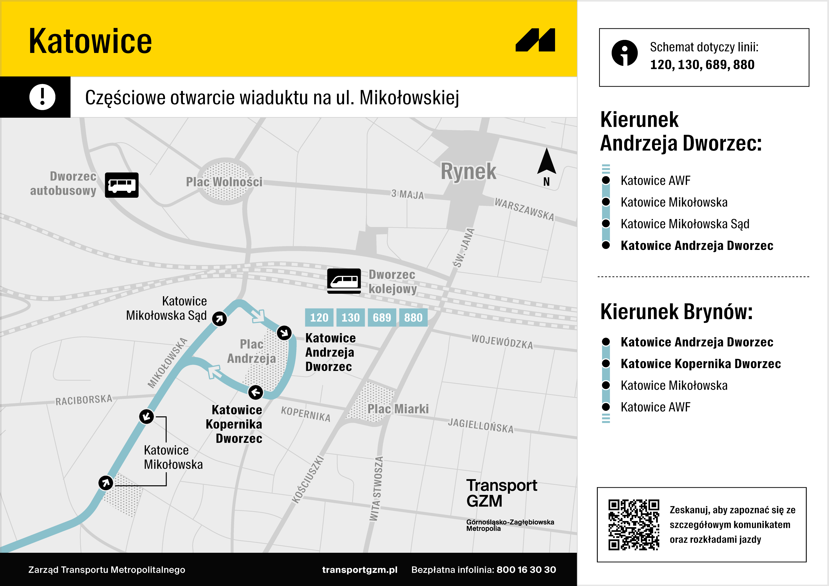 Katowice – schemat linii 120, 130, 689, 880