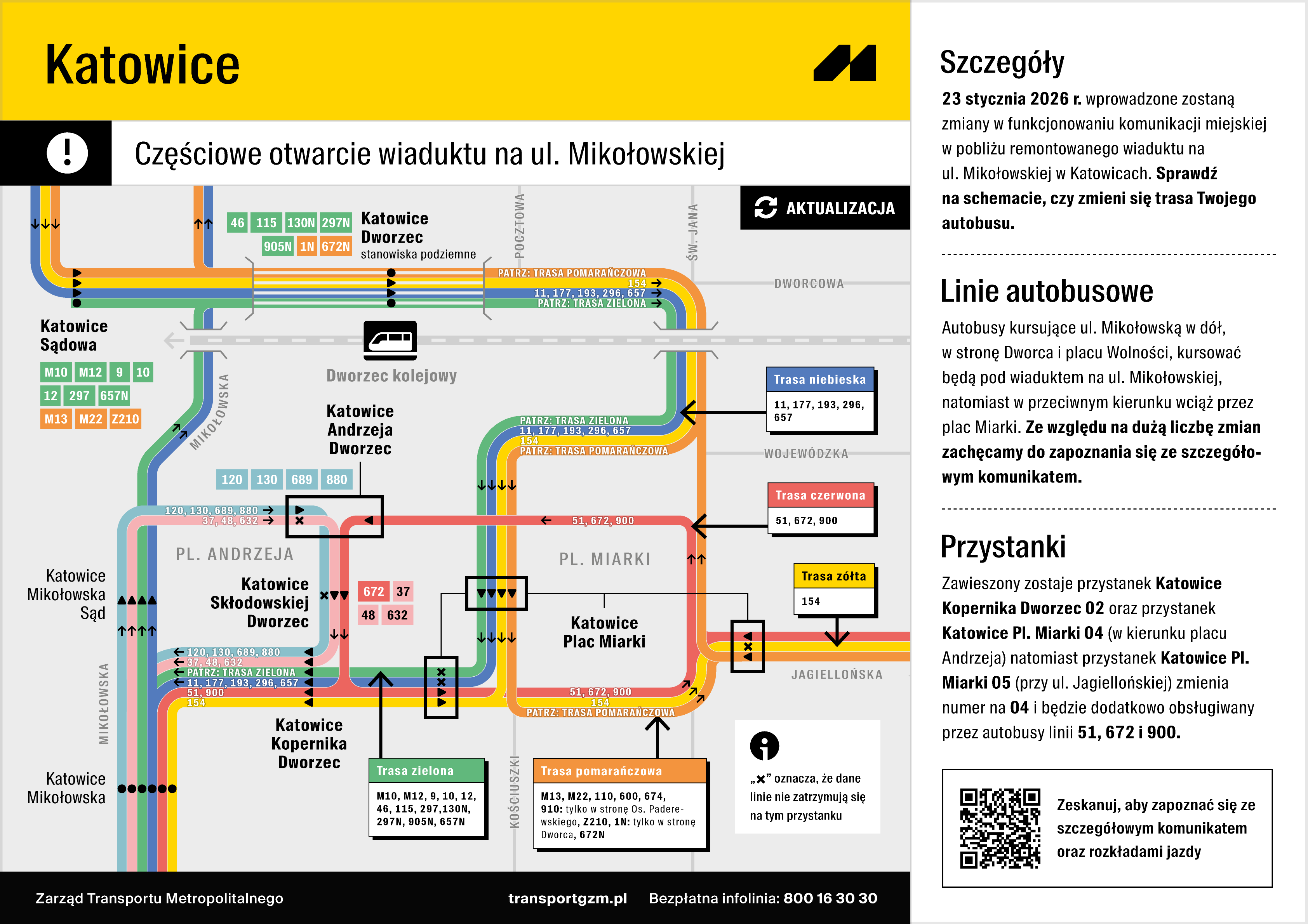 Katowice – częściowe przywrócenie przejazdu pod wiaduktem kolejowym nad ul. Mikołowską